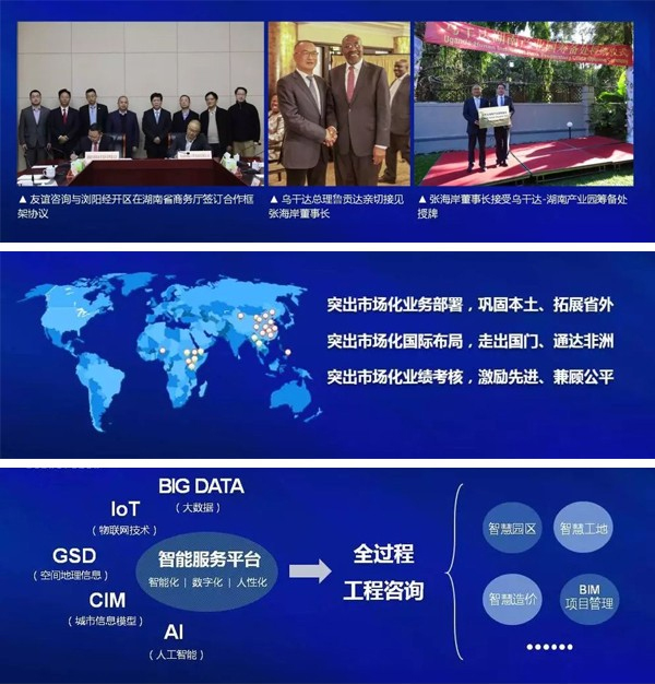 “錦志卓越?榮聚同行”友誼咨詢2019新春年會(huì)隆重舉行2.jpg